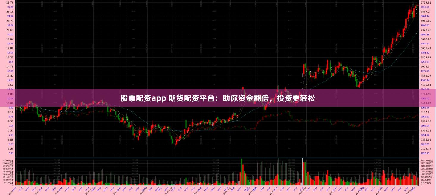 股票配资app 期货配资平台：助你资金翻倍，投资更轻松