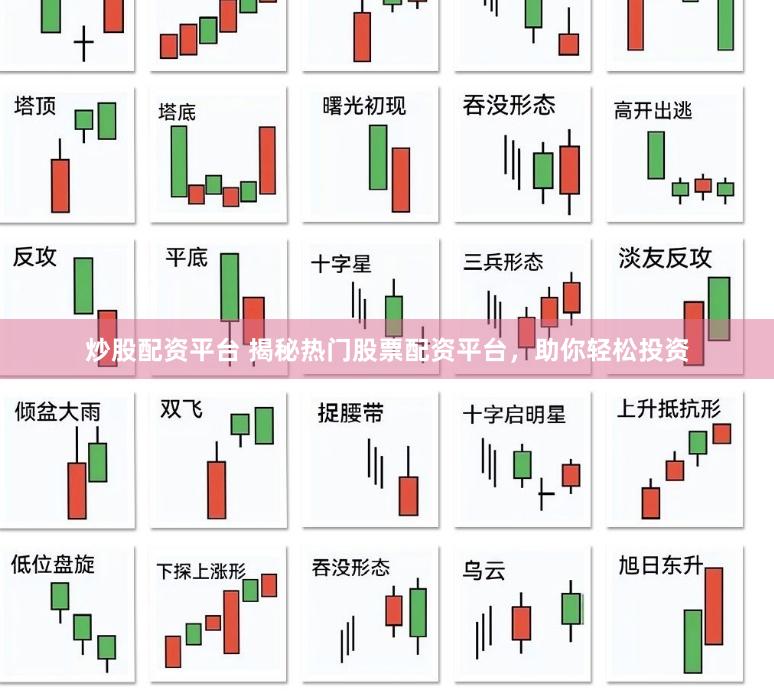 炒股配资平台 揭秘热门股票配资平台，助你轻松投资