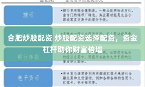 合肥炒股配资 炒股配资选择配资，资金杠杆助你财富倍增