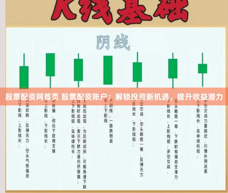 股票配资网首页 股票配资账户：解锁投资新机遇，提升收益潜力