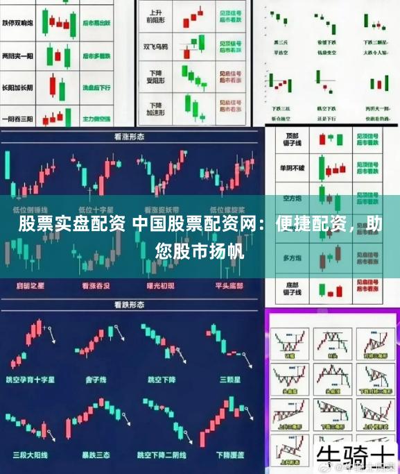 股票实盘配资 中国股票配资网:便捷配资,助您股市扬帆