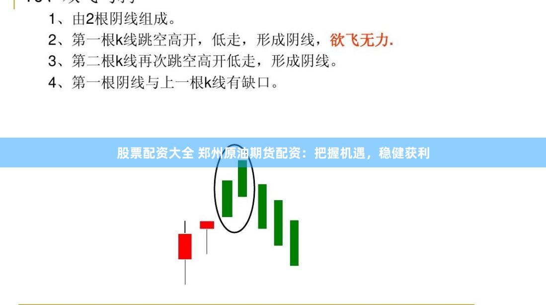 股票配资大全 郑州原油期货配资:把握机遇,稳健获利