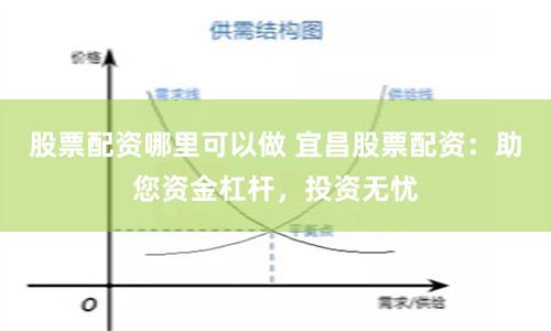 股票配资哪里可以做 宜昌股票配资：助您资金杠杆，投资无忧