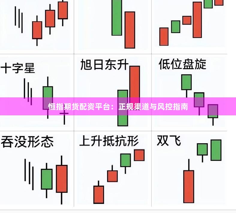 恒指期货配资平台:正规渠道与风控指南