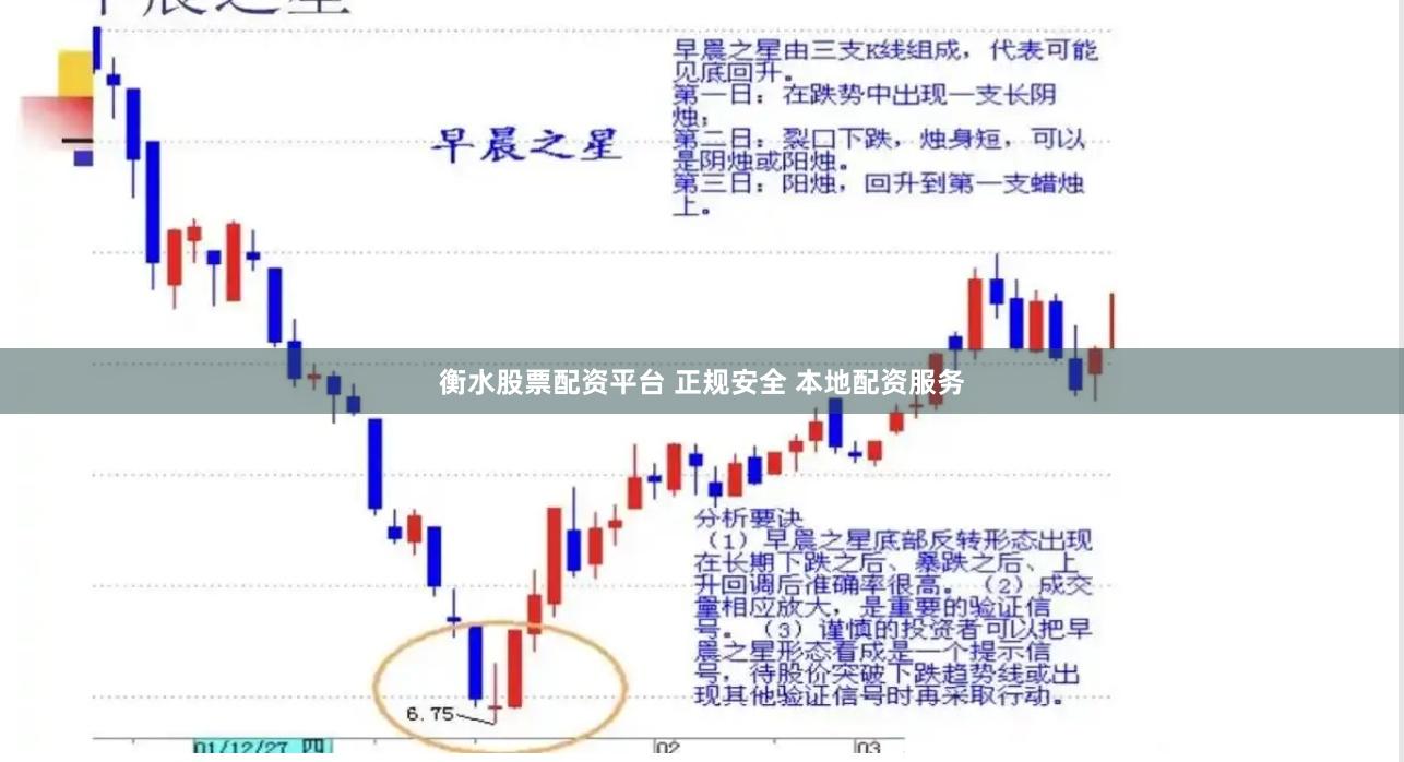衡水股票配资平台 正规安全 本地配资服务