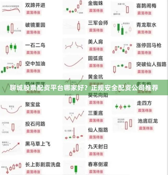 聊城股票配资平台哪家好？正规安全配资公司推荐