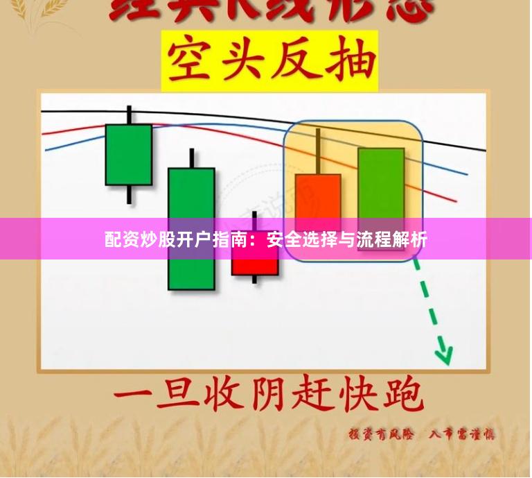 配资炒股开户指南：安全选择与流程解析