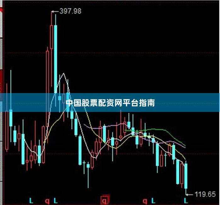 中国股票配资网平台指南